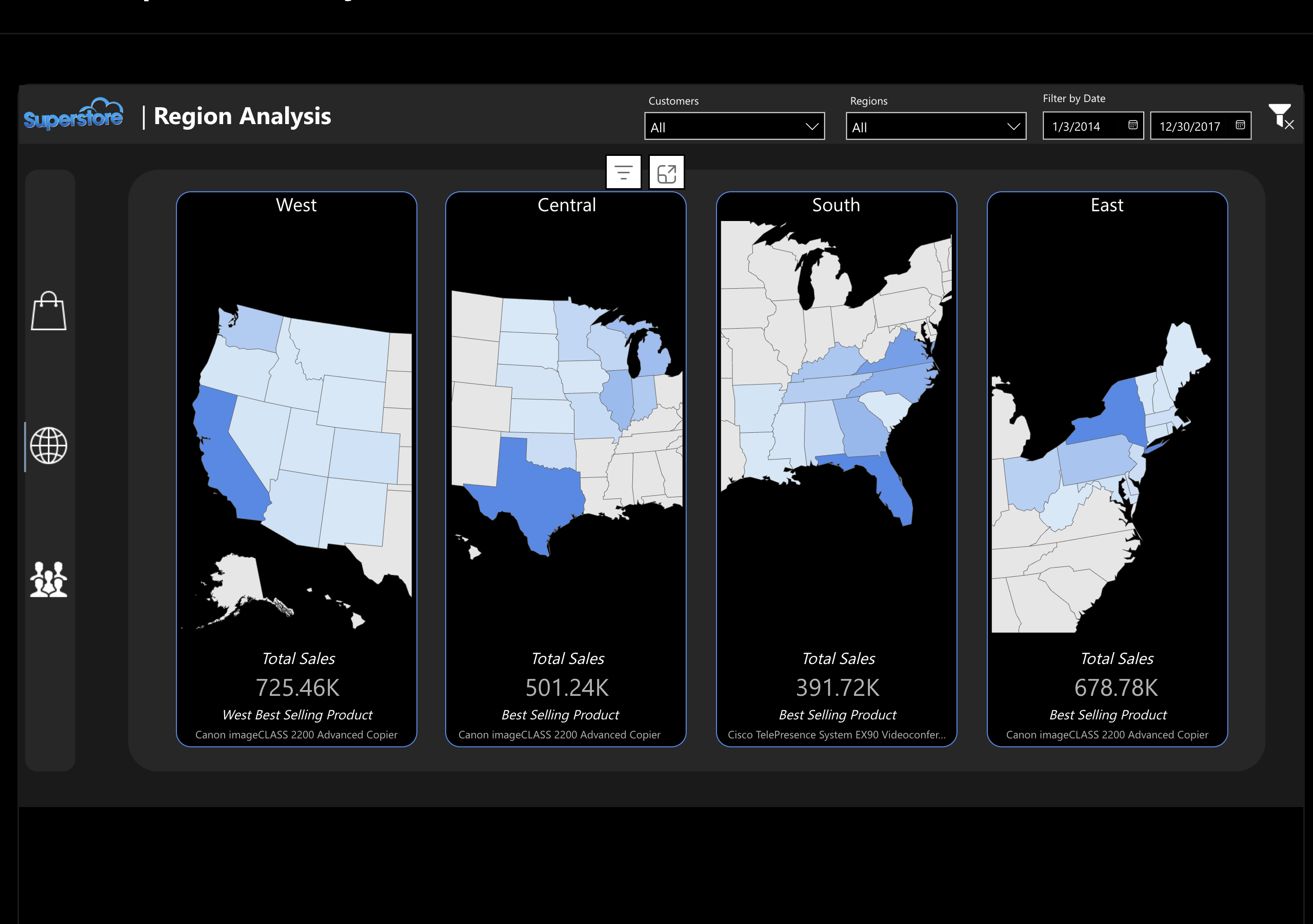 Automated dashboards 2